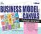 Business Model Canvas: Penerapan di Indonesia